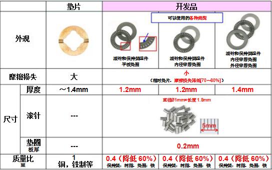 nsk120211