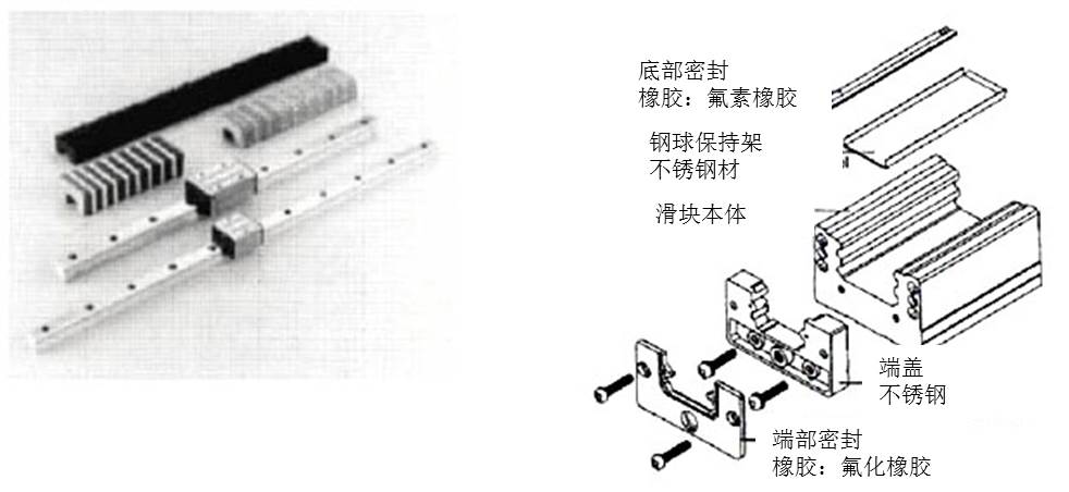 可使用在耐热性150℃(瞬时200 ℃ )