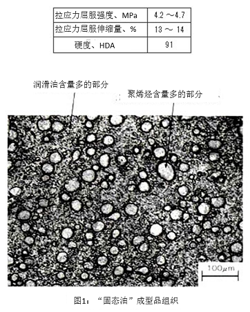 图1：“固态油”成型品组织